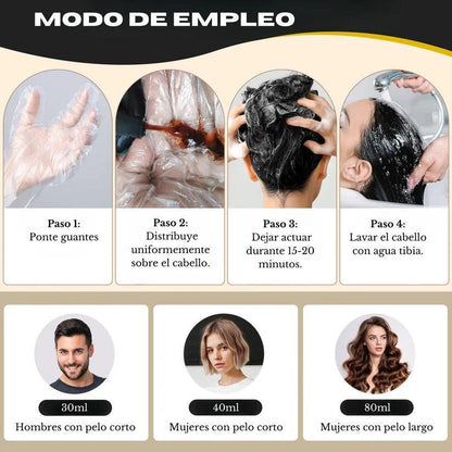 Champú Anticanas 3 en 1 para Mujeres e Hombres 500ML